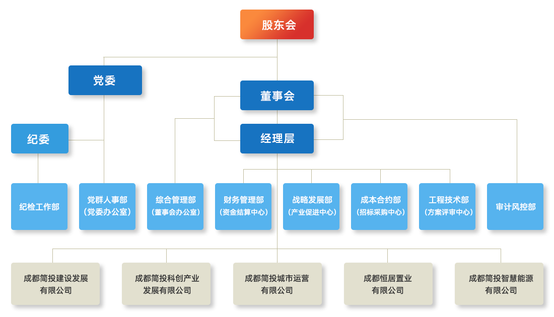 海洋之神·hy590(中国)最新官方网站